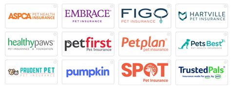 worst pet insurance companies uk.